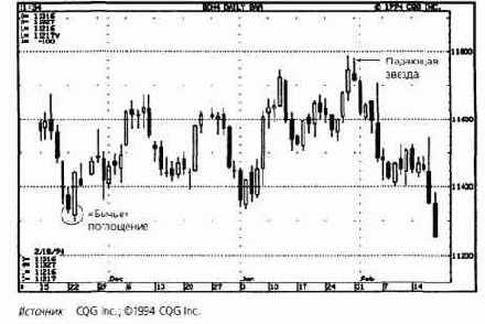 Японцы уделяют наибольшее внимание телу