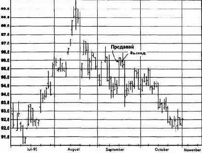  ,  1993  