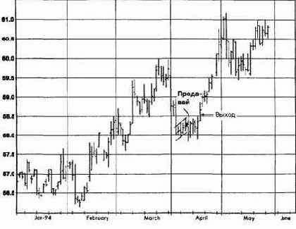  ,  1994  