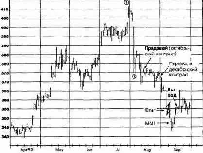 ,  1993  