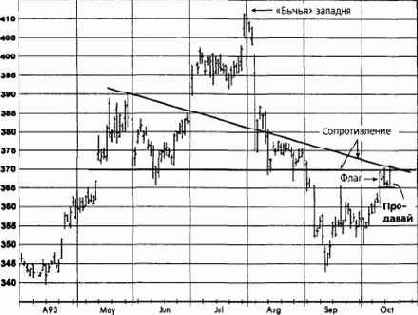 ,  1993   