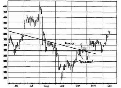 ,  1993  