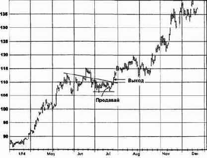 ,  1994  