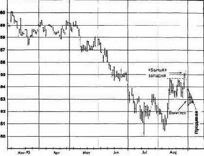 ,  1993   