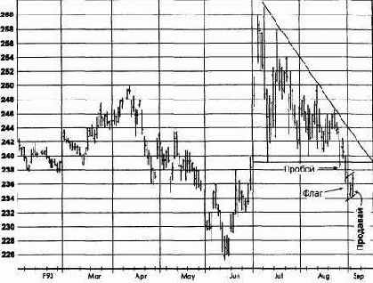 ,  1993   