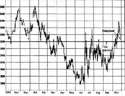 ,  1993   