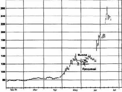 ,  1994  