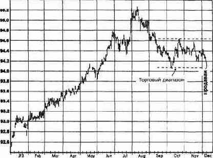 ,  1994   