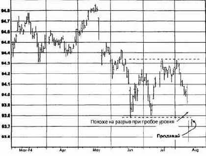 ,  1994   