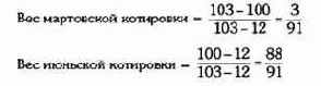 что последний день торгов по